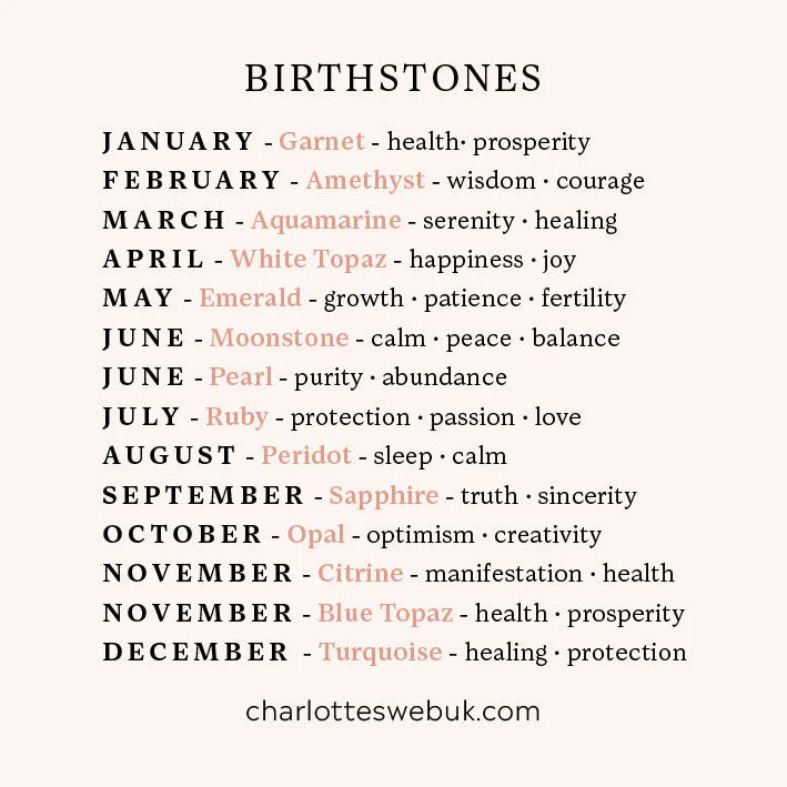 November Birthstone Charm Necklace - Blue Topaz
